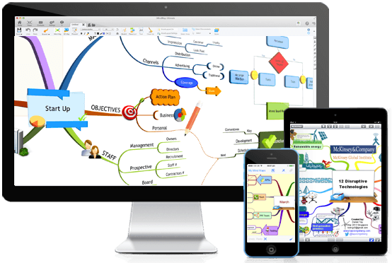 Le Mind Mapping... une manière ludique d'apprendre! Le Mind Mapping... une manière ludique d'apprendre!