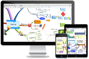 Atelier: À la découverte du Mind Mapping Atelier: À la découverte du Mind Mapping